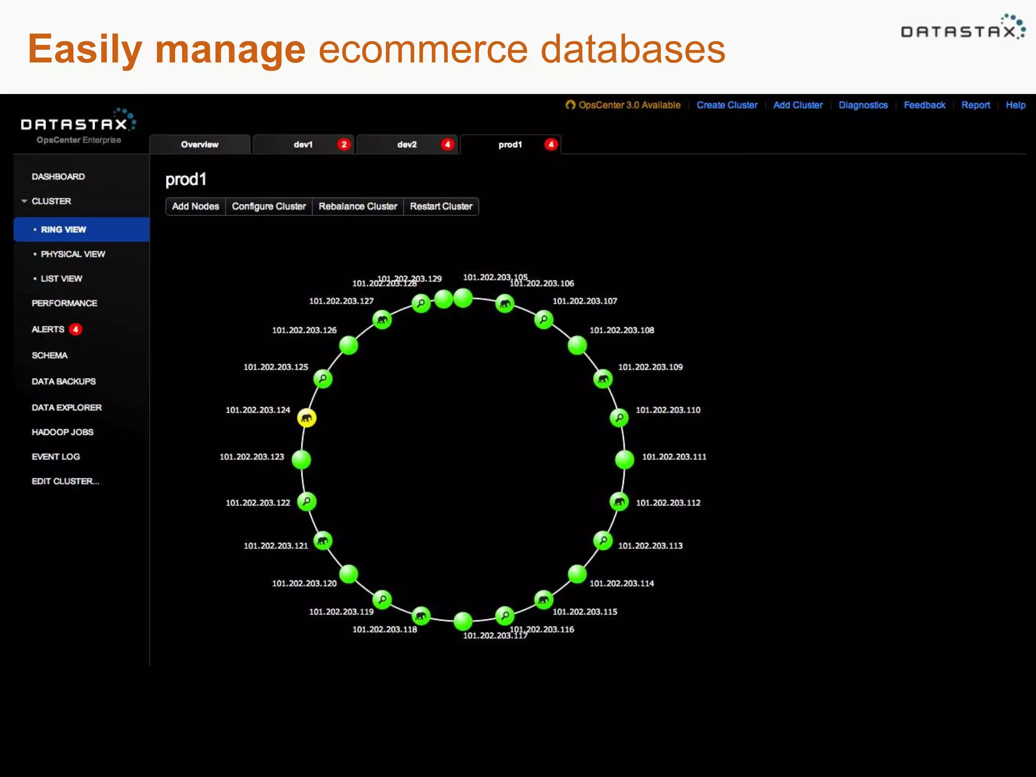 Easily manage ecommerce databases
 