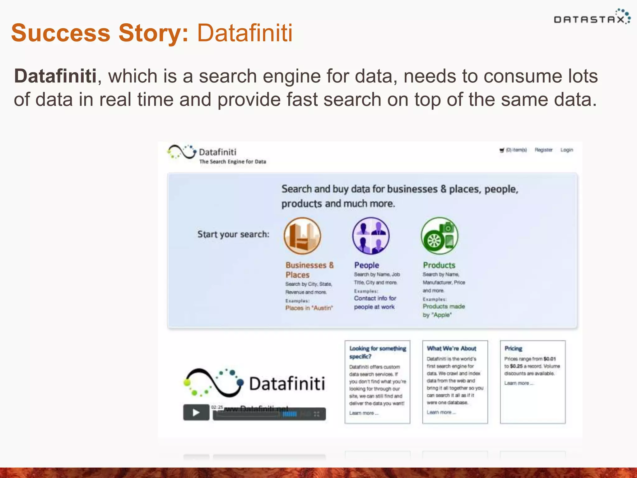 Success Story: Datafiniti
Datafiniti, which is a search engine for data, needs to consume lots
of data in real time and provide fast search on top of the same data.
 