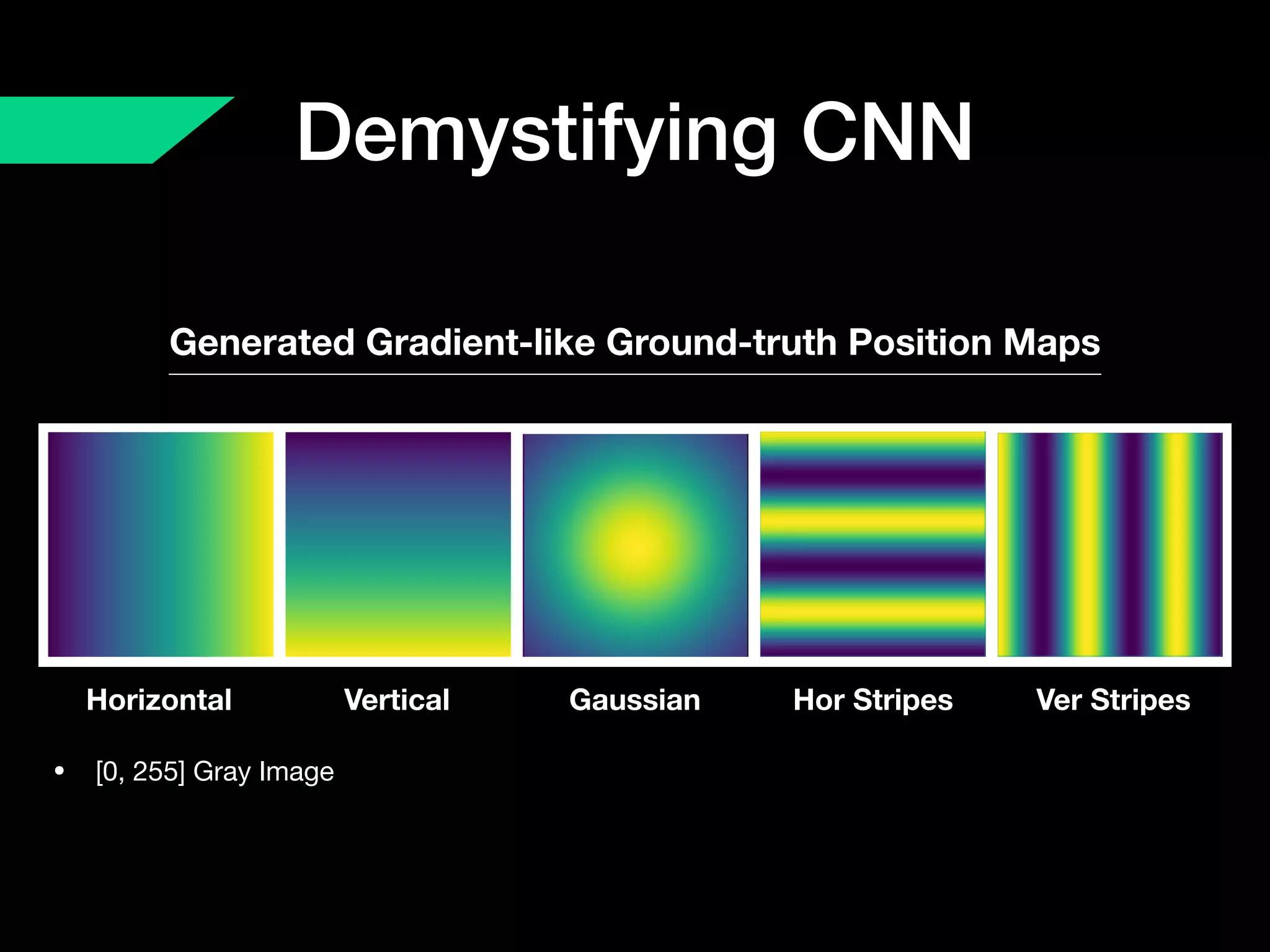 How much position information do convolutional neural networks encode ...