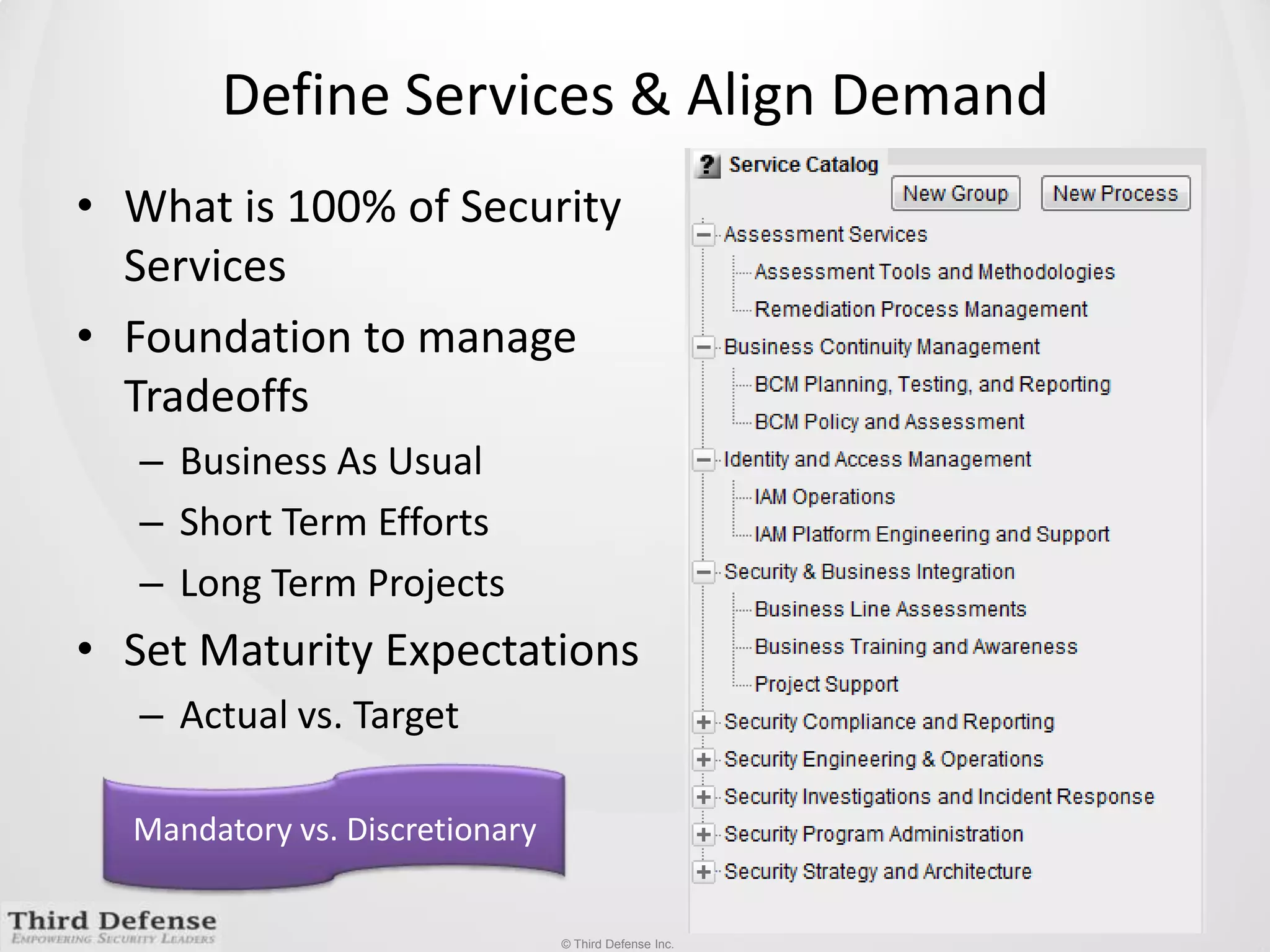 Define Services & Align DemandWhat is 100% of Security ServicesFoundation to manage TradeoffsBusiness As UsualShort Term EffortsLong Term ProjectsSet Maturity ExpectationsActual vs. Target12Mandatory vs. Discretionary