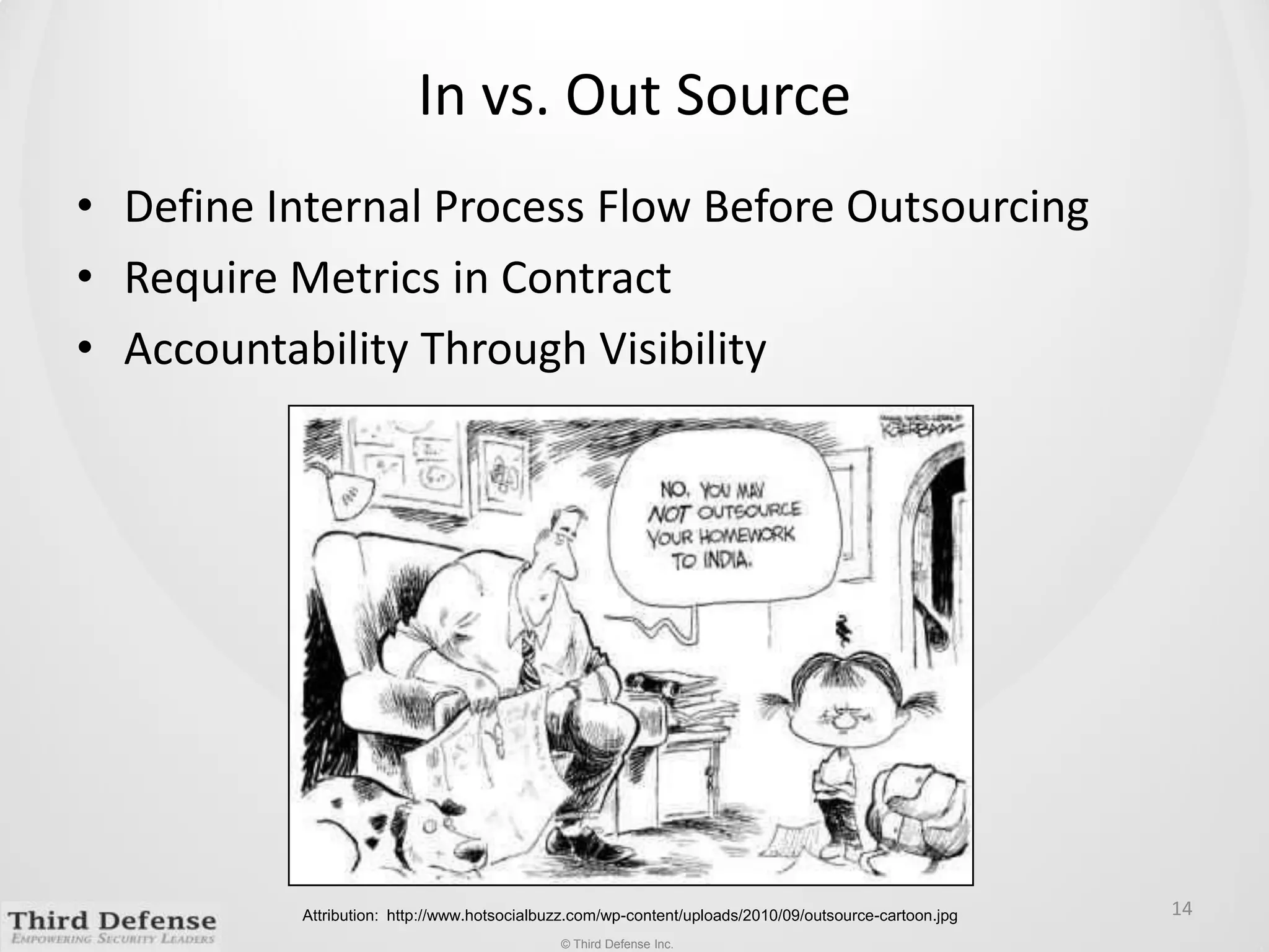 In vs. Out SourceDefine Internal Process Flow Before OutsourcingRequire Metrics in ContractAccountability Through Visibility14Attribution:  http://www.hotsocialbuzz.com/wp-content/uploads/2010/09/outsource-cartoon.jpg