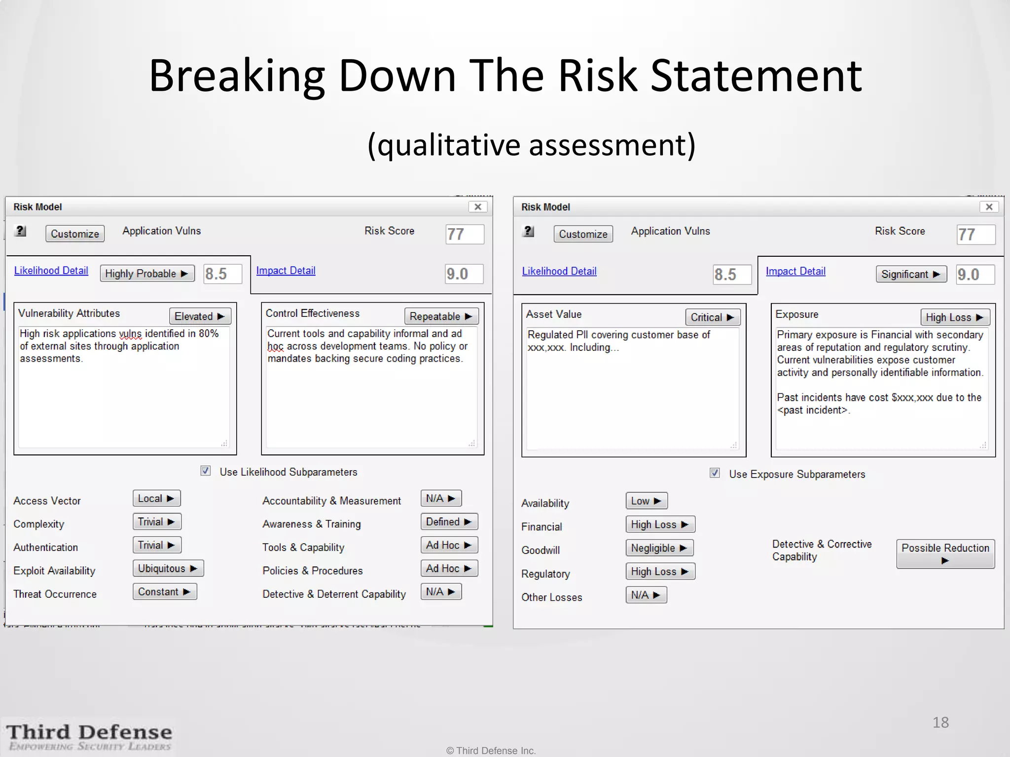 Breaking Down The Risk Statement18(qualitative assessment)