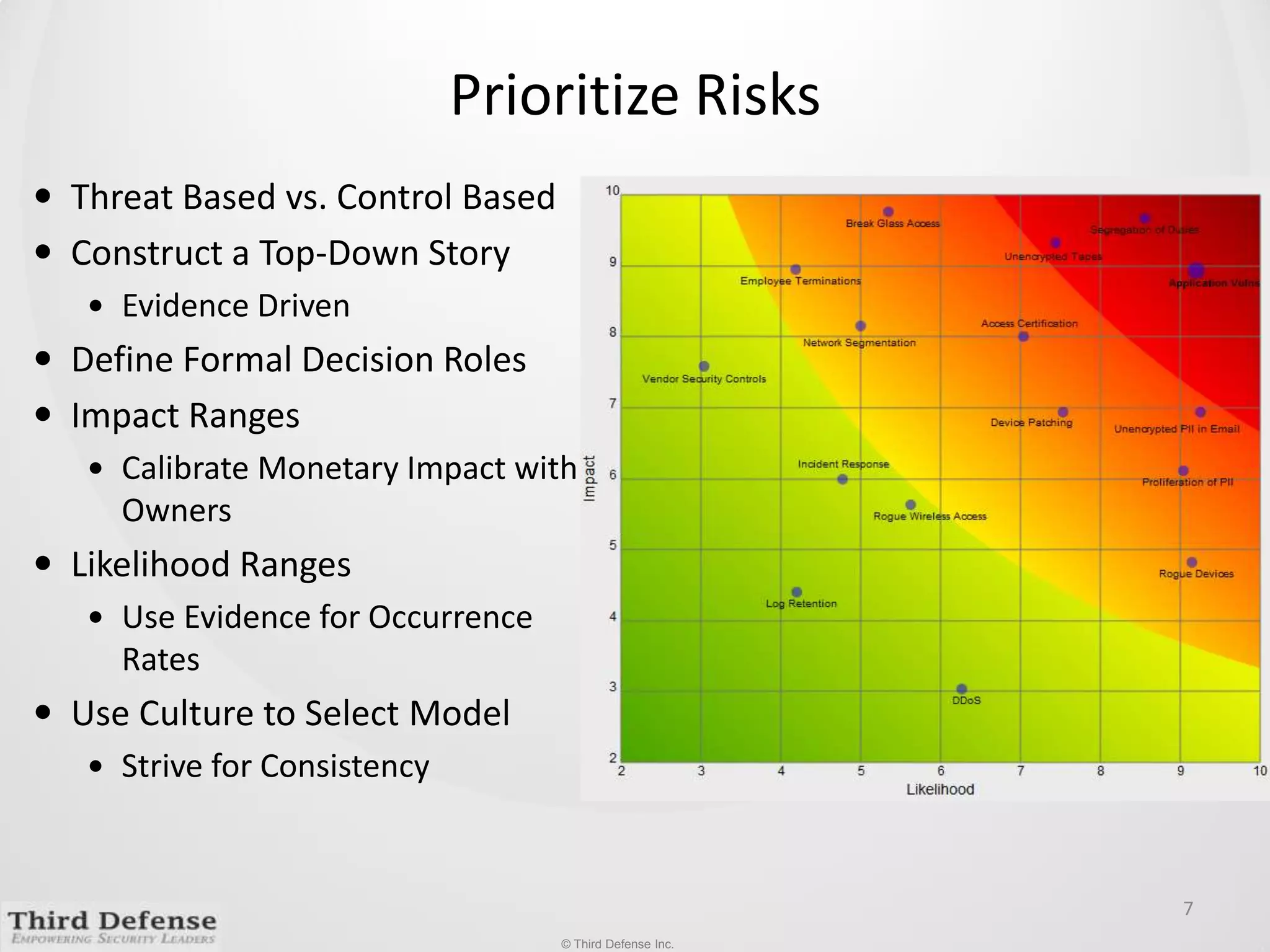 Prioritize RisksThreat Based vs. Control BasedConstruct a Top-Down Story Evidence Driven Define Formal Decision RolesImpact Ranges Calibrate Monetary Impact with OwnersLikelihood Ranges Use Evidence for Occurrence RatesUse Culture to Select ModelStrive for Consistency7