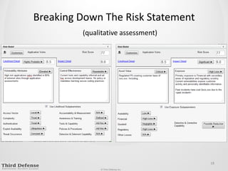 Breaking Down The Risk Statement18(qualitative assessment)