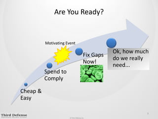 Are You Ready?3Motivating Event