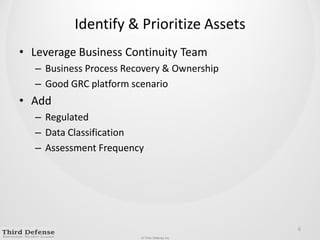 Identify & Prioritize AssetsLeverage Business Continuity TeamBusiness Process Recovery & OwnershipGood GRC platform scenarioAddRegulatedData ClassificationAssessment Frequency6