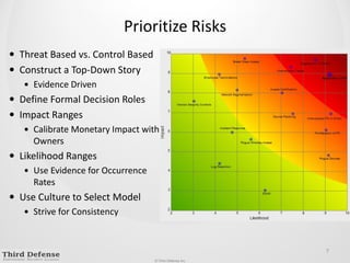 Prioritize RisksThreat Based vs. Control BasedConstruct a Top-Down Story Evidence Driven Define Formal Decision RolesImpact Ranges Calibrate Monetary Impact with OwnersLikelihood Ranges Use Evidence for Occurrence RatesUse Culture to Select ModelStrive for Consistency7