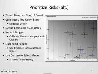 Prioritize Risks (alt.)Threat Based vs. Control BasedConstruct a Top-Down Story Evidence Driven Define Formal Decision RolesImpact Ranges Calibrate Monetary Impact with OwnersLikelihood Ranges Use Evidence for Occurrence RatesUse Culture to Select ModelStrive for Consistency8