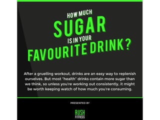 How much sugar is in your favourite drink? 