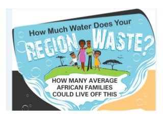 How Much Water Does Your Region Waste?  UK