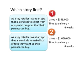 Which	story	ﬁrst?	
Value	=	$355,000	
Time	to	delivery	=	
4	weeks		
Value	=	$1,060,000	
Time	to	delivery	=		
6	weeks	
As	a	toy	retailer	I	want	an	app	
that	allows	kids	to	select	from	
my	special	range	so	that	their	
parents	can	buy.	
As	a	toy	retailer	I	want	an	app	
that	allows	kids	to	make	lists	
of	toys	they	want	so	their	
parents	can	buy.	
 