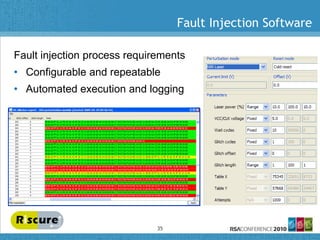 Fault Injection Cyber How multi-fault injection breaks the security of smart cards | PDF