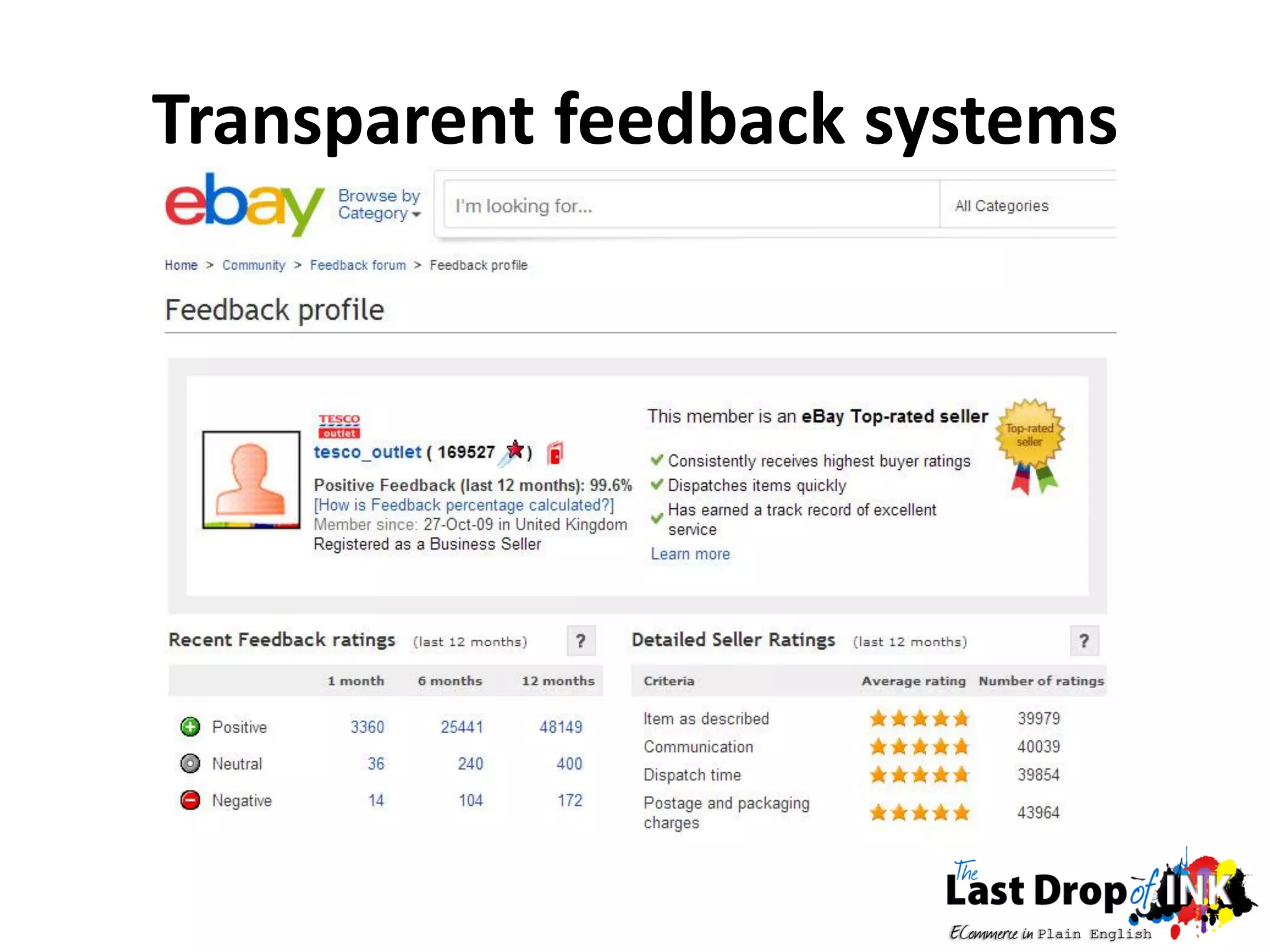 Transparent feedback systems
 