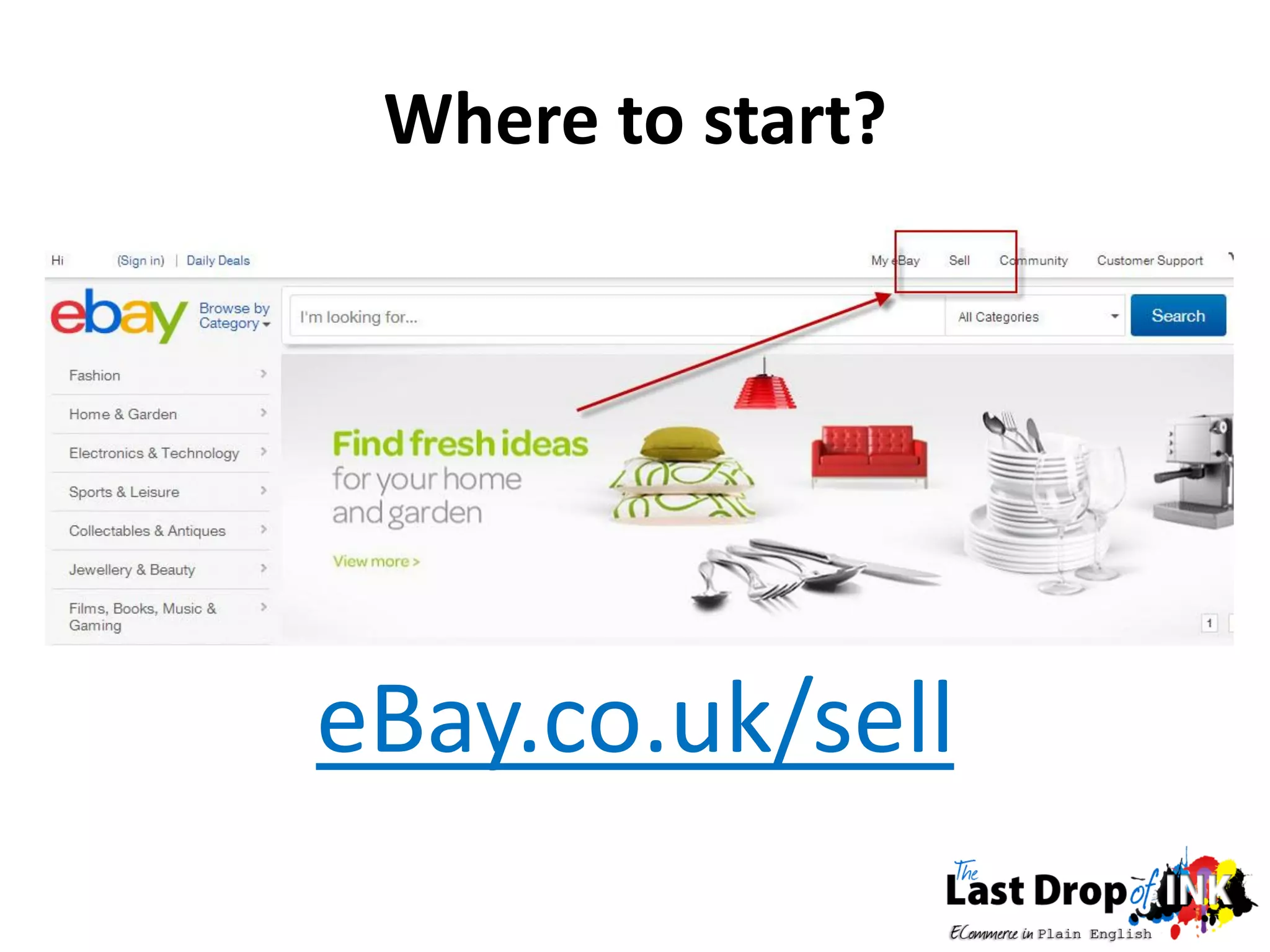 Where to start?




eBay.co.uk/sell
 