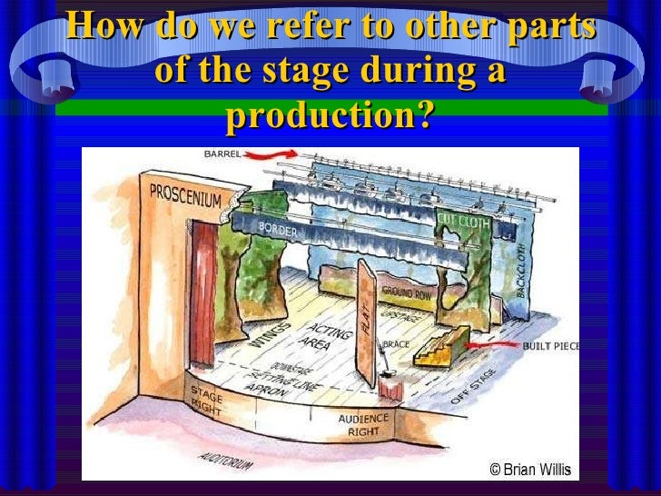 Parts Of A Stage >> How Must We Take The Stage Parts Of A Stage >> How Must We Take The Stage
