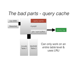 The bad parts - query cache
mysqld
Innodb
Table 1
tcp:3306
ﬁlesocket
query cache
binary log
join / sort buffers
Can only work on an
entire table level &
uses LRU
MyISAM
Table 2
 