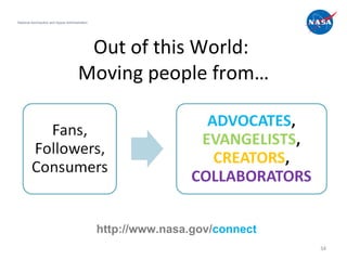 Out of this World:  Moving people from… National Aeronautics and Space Administration http://www.nasa.gov/ connect 
