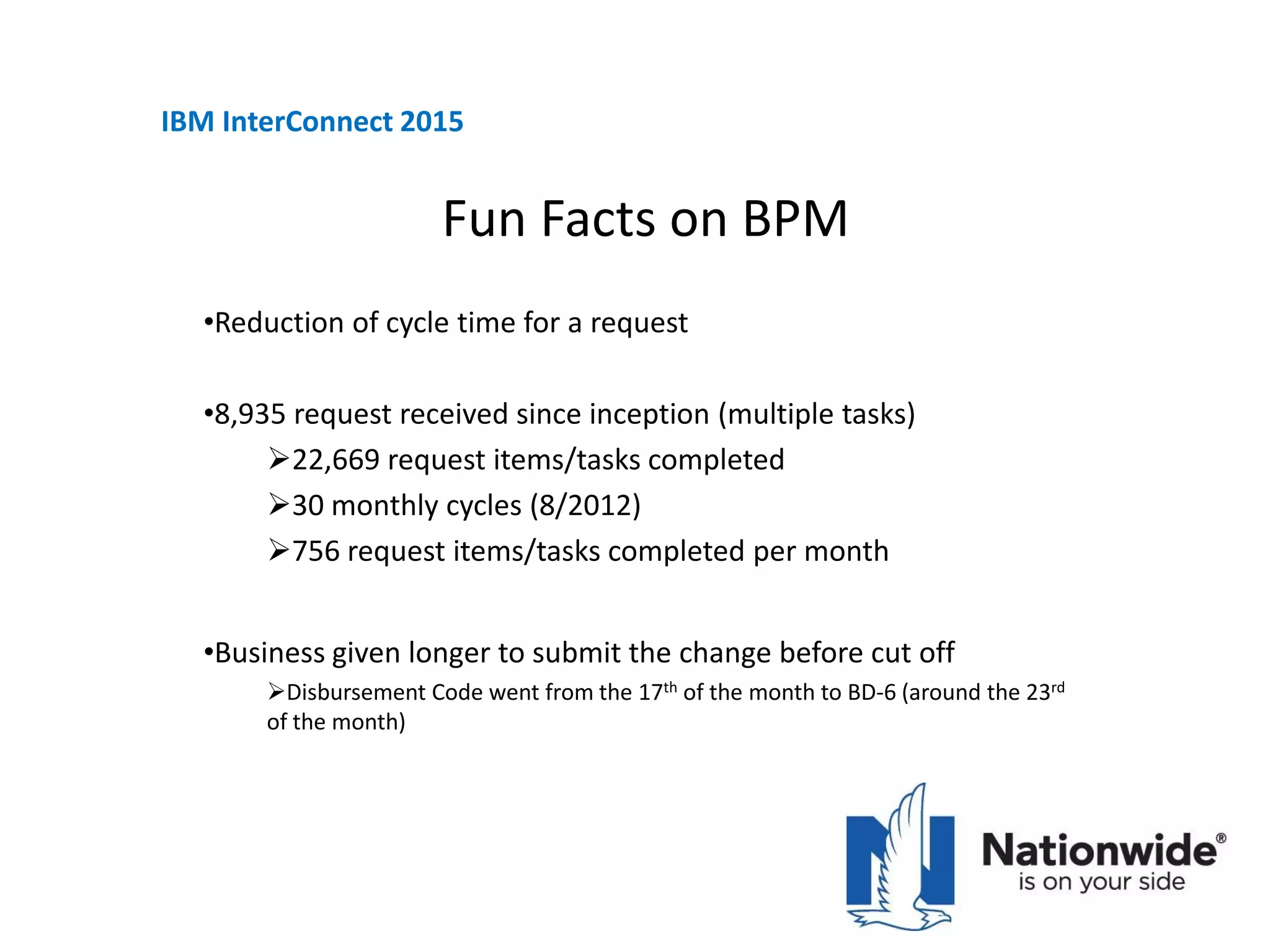 Fun Facts on BPM
•Reduction of cycle time for a request
•8,935 request received since inception (multiple tasks)
22,669 request items/tasks completed
30 monthly cycles (8/2012)
756 request items/tasks completed per month
•Business given longer to submit the change before cut off
Disbursement Code went from the 17th of the month to BD-6 (around the 23rd
of the month)
IBM InterConnect 2015
 