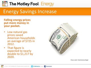 Energy Savings Increase
Falling energy prices
put more money in
your pocket.
• Low natural gas
prices saved
American households
an average of $725 in
2012.
• That figure is
expected to nearly
double to $1,217 by
2020.
Photo credit: Flickr/Andrew Magill

 
