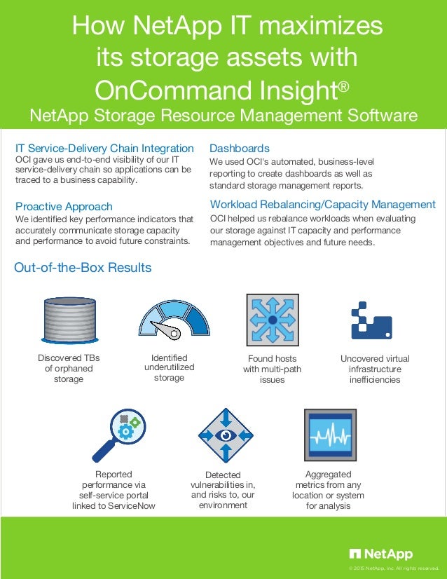How NetApp IT Maximizes its Storage Assets with Insight