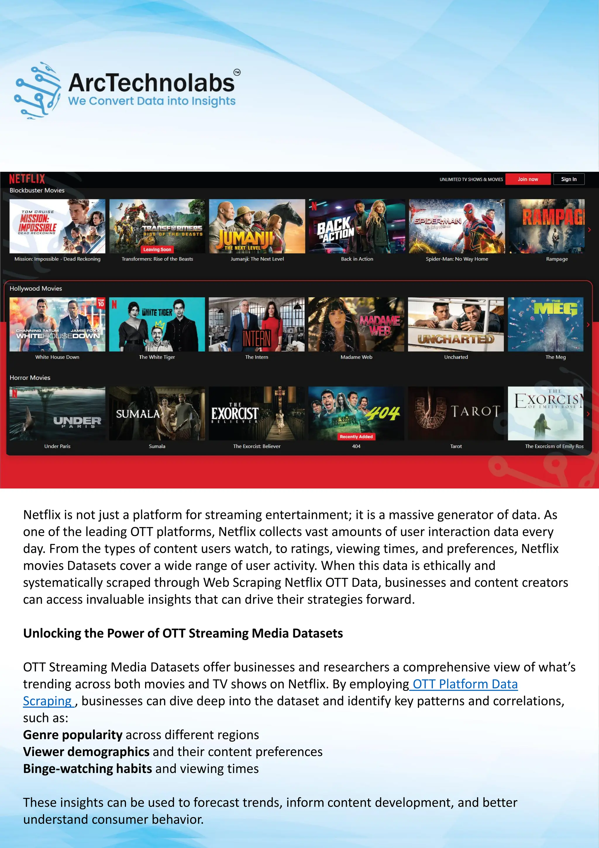 Netflex Data Collection How Netflix Movies Datasets Cover Both Movies and TV Shows for Deeper ...