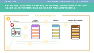 Oriel Ventures Limited Part of “Ad-Blocking - A Primer for Publishers - Part 1 - How Ad-blocking works”
8. At this step, a...