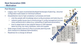 Past Situation:
 Legacy, over 15 years incremental developed landscape of planning-, documentation- and
configuration too...