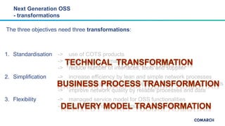 Next Generation OSS
- transformations
1. Standardisation -> use of COTS products
-> participate from market driven develop...