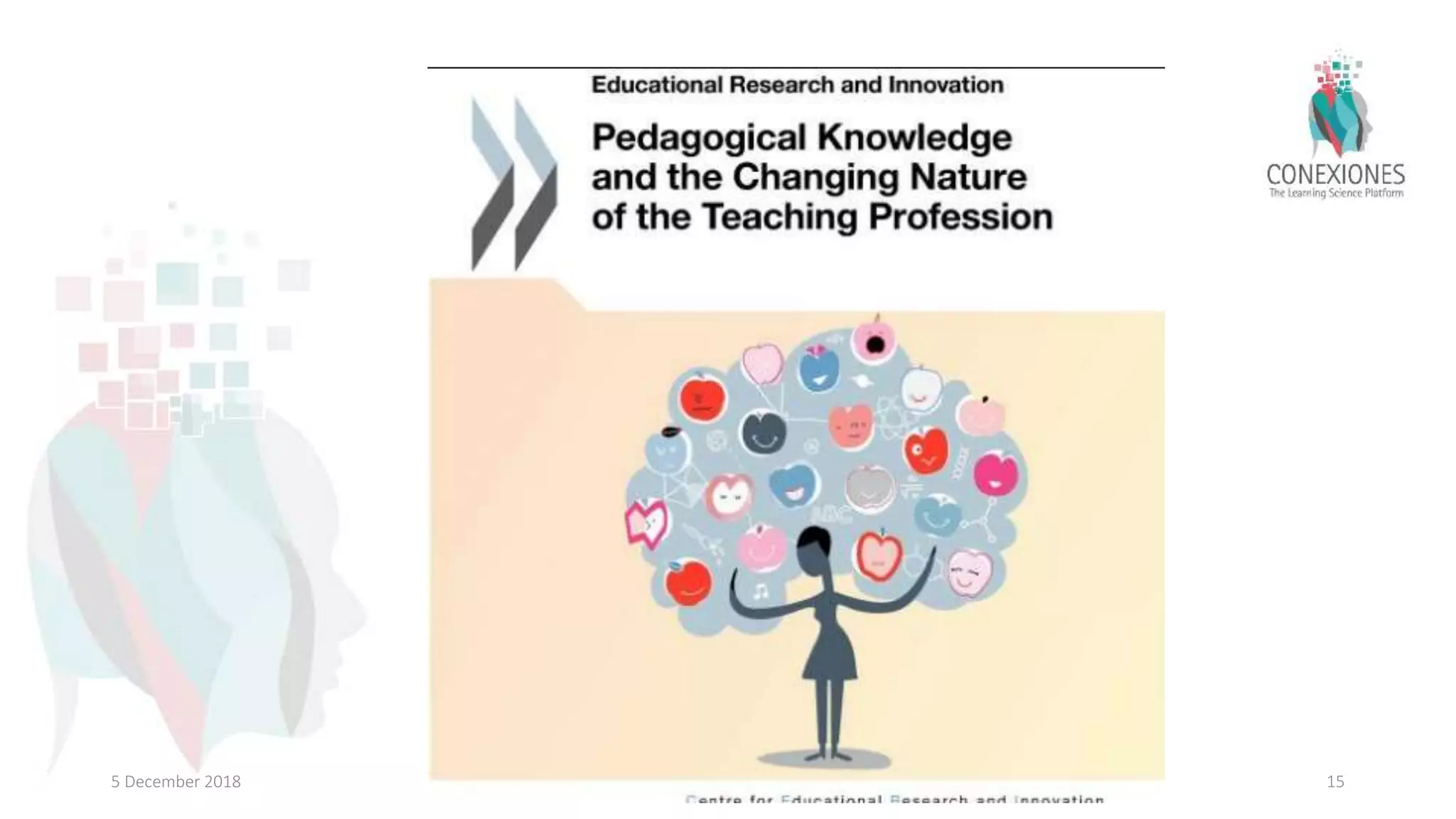 5 December 2018 Tokuhama-Espinosa 15
 