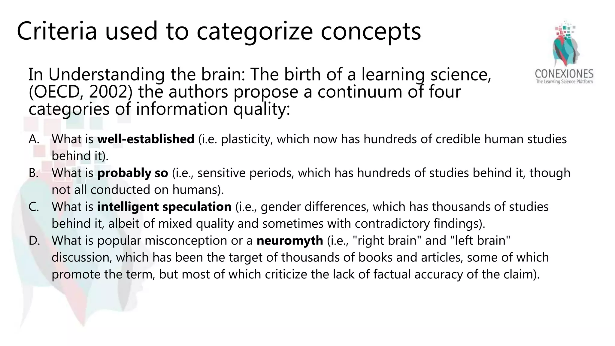 Criteria used to categorize concepts
A. What is well-established (i.e. plasticity, which now has hundreds of credible human studies
behind it).
B. What is probably so (i.e., sensitive periods, which has hundreds of studies behind it, though
not all conducted on humans).
C. What is intelligent speculation (i.e., gender differences, which has thousands of studies
behind it, albeit of mixed quality and sometimes with contradictory findings).
D. What is popular misconception or a neuromyth (i.e., "right brain" and "left brain"
discussion, which has been the target of thousands of books and articles, some of which
promote the term, but most of which criticize the lack of factual accuracy of the claim).
In Understanding the brain: The birth of a learning science,
(OECD, 2002) the authors propose a continuum of four
categories of information quality:
 