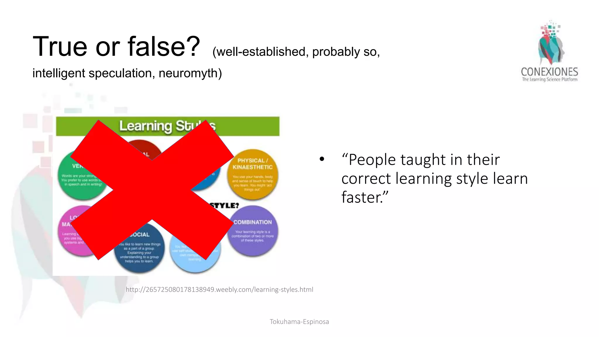 • “People taught in their
correct learning style learn
faster.”
True or false? (well-established, probably so,
intelligent speculation, neuromyth)
http://265725080178138949.weebly.com/learning-styles.html
Tokuhama-Espinosa
 