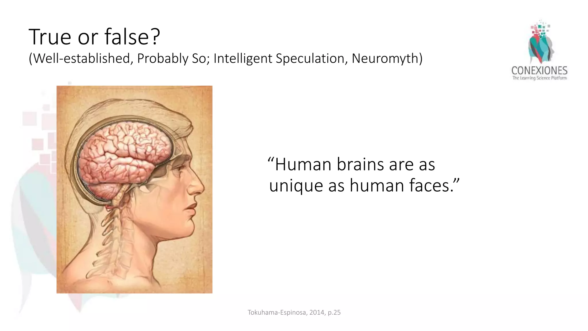 True or false?
(Well-established, Probably So; Intelligent Speculation, Neuromyth)
“Human brains are as
unique as human faces.”
Tokuhama-Espinosa, 2014, p.25
 