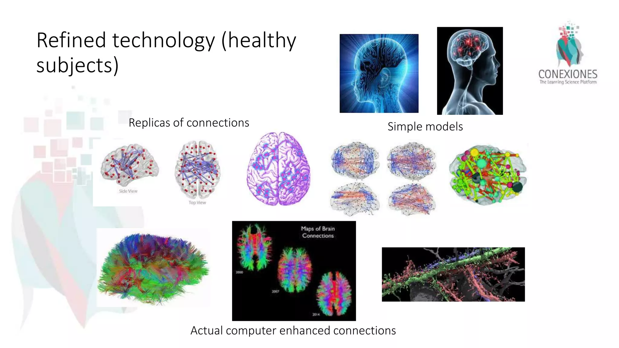 Refined technology (healthy
subjects)
Simple modelsReplicas of connections
Actual computer enhanced connections
 
