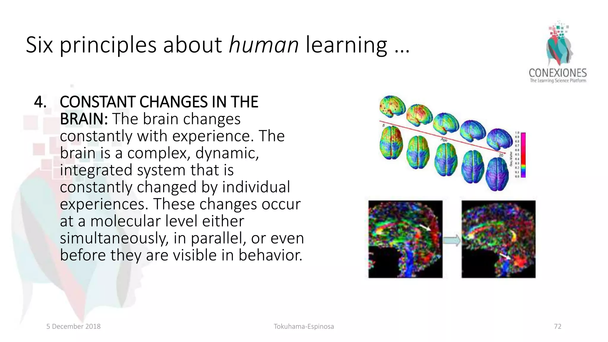 4. CONSTANT CHANGES IN THE
BRAIN: The brain changes
constantly with experience. The
brain is a complex, dynamic,
integrated system that is
constantly changed by individual
experiences. These changes occur
at a molecular level either
simultaneously, in parallel, or even
before they are visible in behavior.
5 December 2018 Tokuhama-Espinosa 72
Six principles about human learning …
 