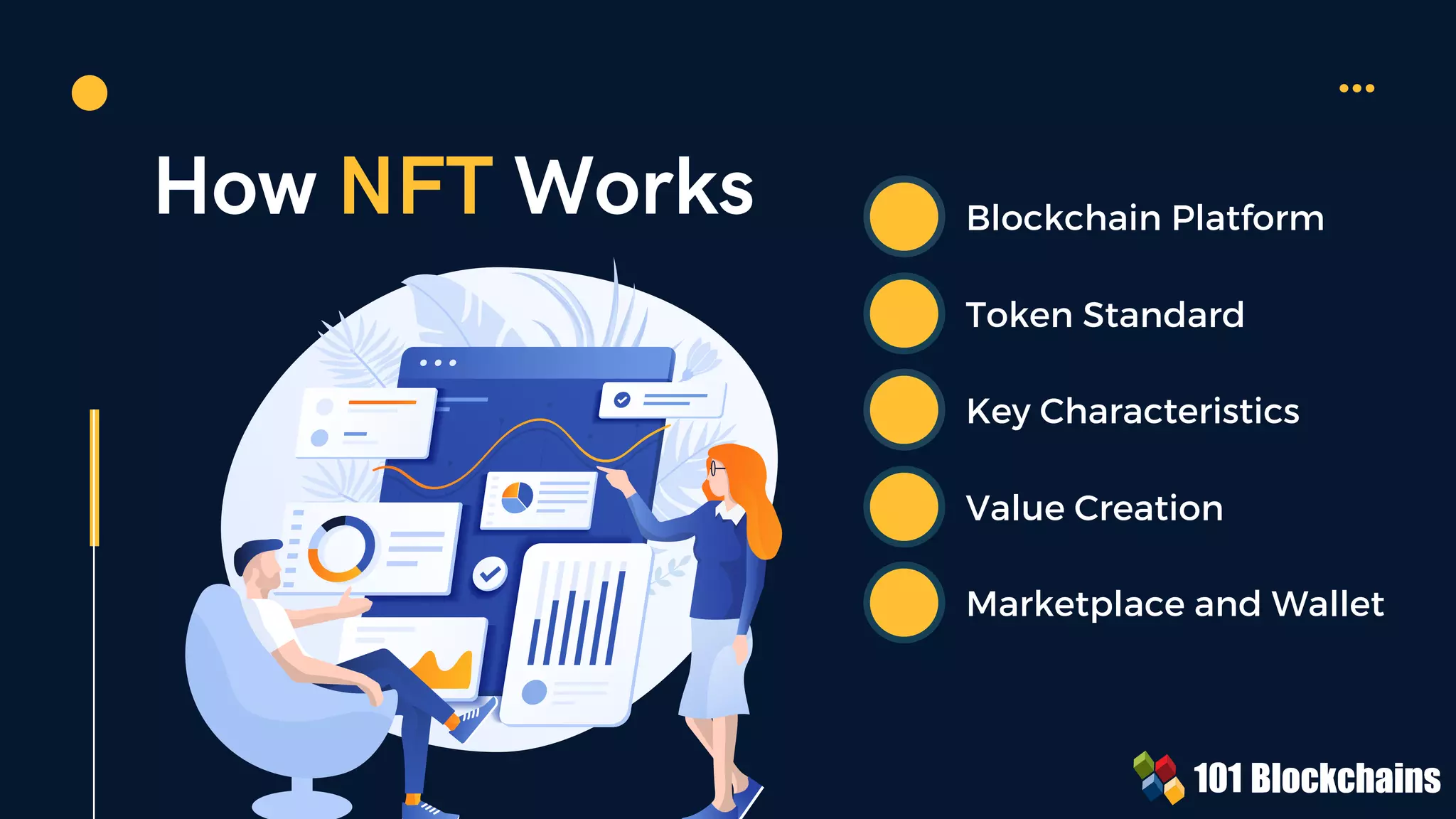 How NFT Works | PDF