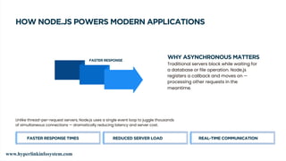 How Node.js Powers Modern Web Applications: Speed, Scalability, and ...