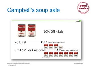 @LeahEustaceBloomerang: Behavioural Economics
February 2016
Campbell's soup sale
 