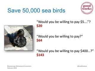@LeahEustaceBloomerang: Behavioural Economics
February 2016
Save 50,000 sea birds
“Would you be willing to pay $5….”?
$20
...