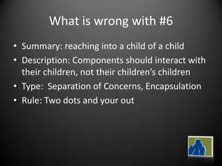 How Not To Code Flex Applications