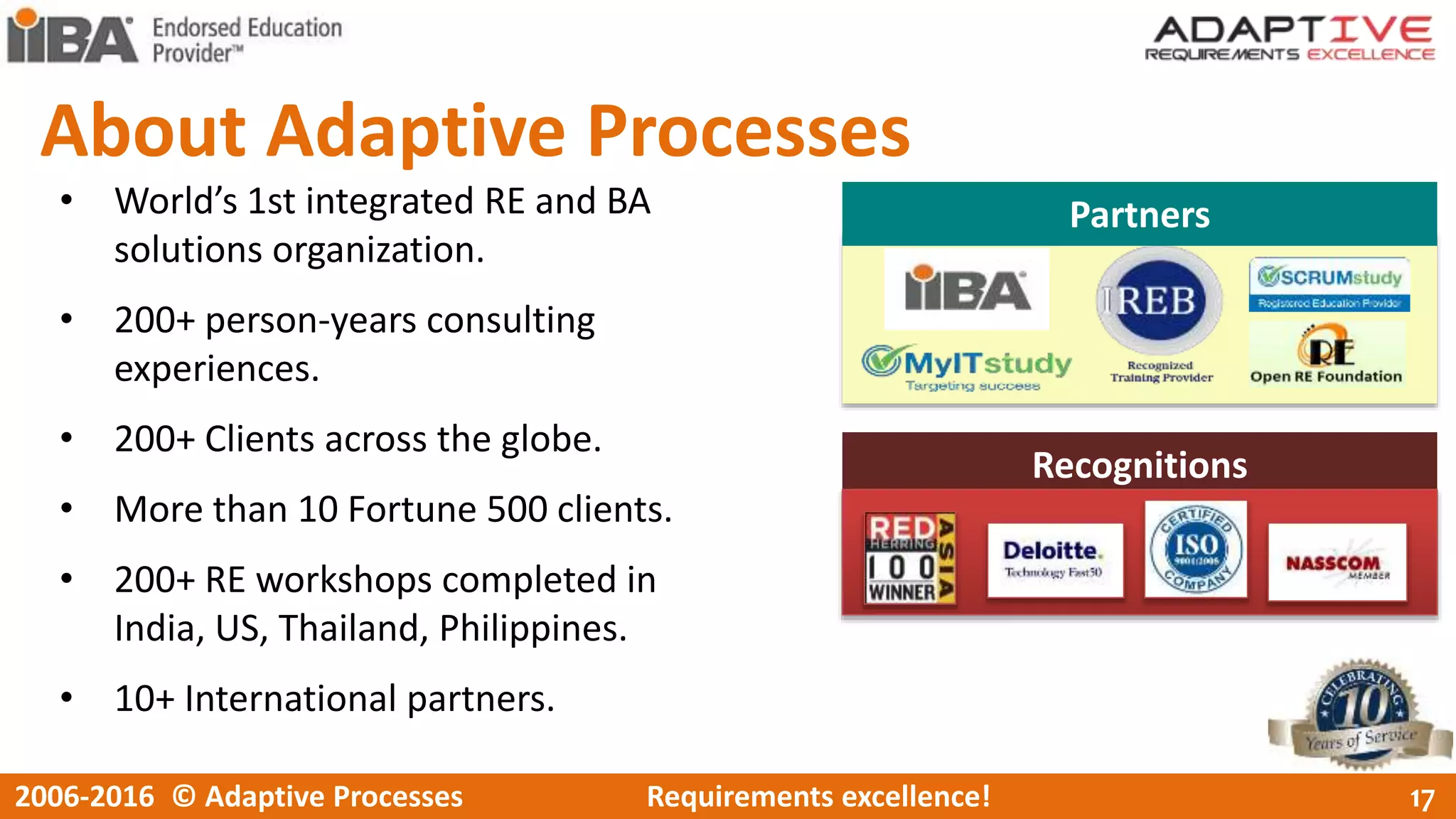 • World’s 1st integrated RE and BA
solutions organization.
• 200+ person-years consulting
experiences.
• 200+ Clients across the globe.
• More than 10 Fortune 500 clients.
• 200+ RE workshops completed in
India, US, Thailand, Philippines.
• 10+ International partners.
Recognitions
Partners
About Adaptive Processes
172006-2016 © Adaptive Processes Requirements excellence!
 