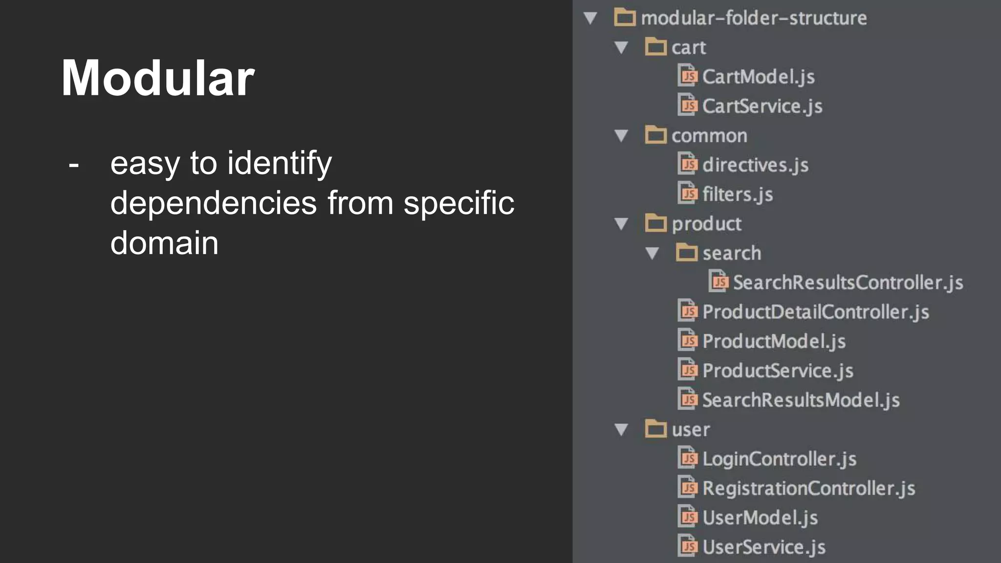 Modular
- easy to identify
dependencies from specific
domain
 