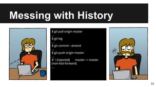 Messing with History
33
$ git pull origin master
...
$ git log
...
$ git commit --amend
...
$ git push origin master
...
# ! [rejected] master -> master
(non-fast-forward)
...
 