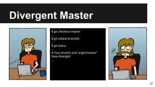 Divergent Master
37
$ git checkout master
...
$ git rebase branchA
...
$ git status
...
# Your branch and 'origin/master'
have diverged
...
 
