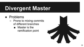 Divergent Master
38
● Problems
○ Prone to mixing commits
of different branches
■ Master is the
ramification point
 