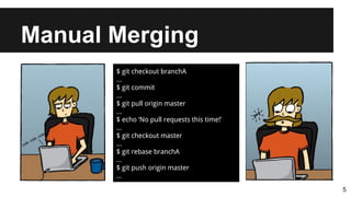 Manual Merging
5
$ git checkout branchA
...
$ git commit
...
$ git pull origin master
...
$ echo ‘No pull requests this time!’
...
$ git checkout master
...
$ git rebase branchA
...
$ git push origin master
...
 