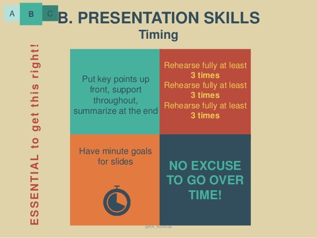 Gives a thesis picture