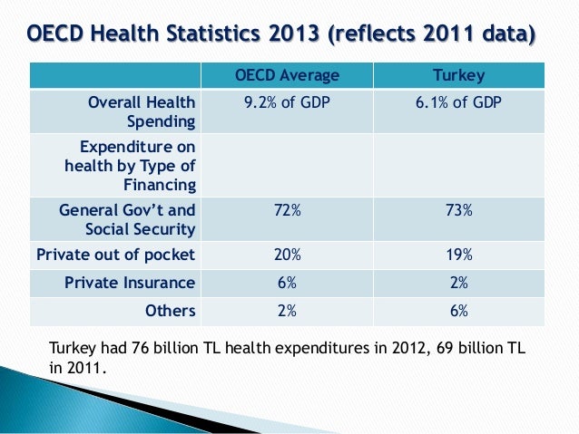 can i have 2 health insurances