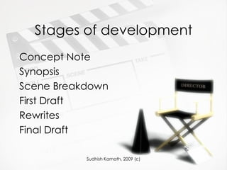 Stages of development Concept Note Synopsis Scene Breakdown First Draft Rewrites Final Draft 
