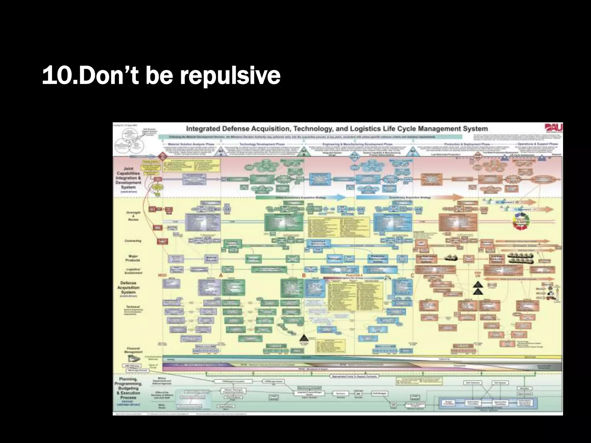 2. Don’t be a bragger
 