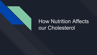 How Nutrition Affects
our Cholesterol
 